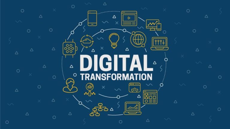 What does Digital Transformation for Business Actually Means ?